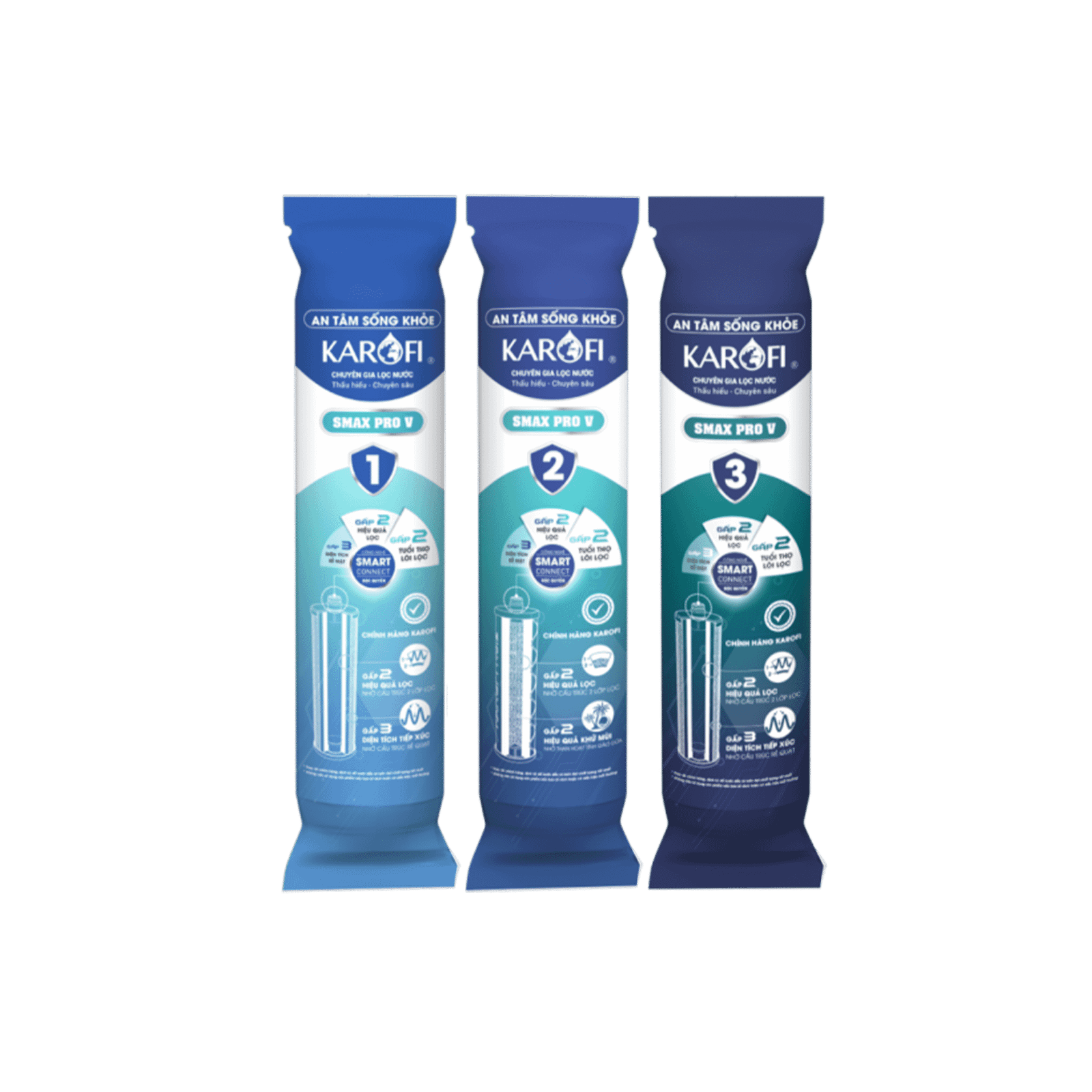 Kit 3 cartouches Karofi Smax V1 V2 V3